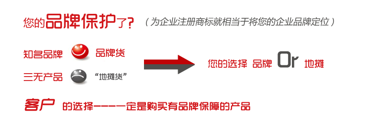 申請(qǐng)商標(biāo)請(qǐng)到上海商標(biāo)代理公司進(jìn)行上海注冊(cè)商標(biāo) 上海注冊(cè)商標(biāo),申請(qǐng)商標(biāo),上海商標(biāo)代理公司