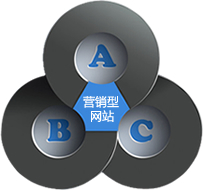 營銷型網(wǎng)站，營銷型網(wǎng)站建設(shè)，上海營銷型網(wǎng)站建設(shè)